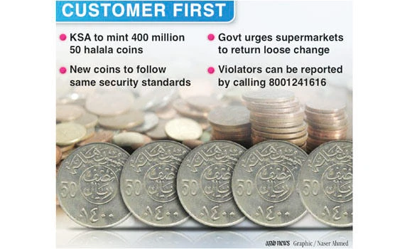 Coin order: Shoppers can’t be shortchanged anymore