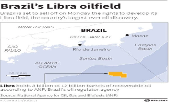 Chinese firms to star in oil auction