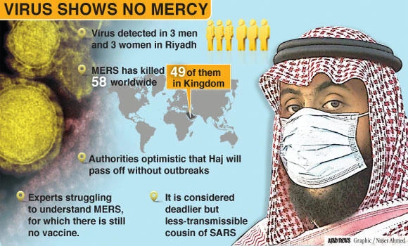 MERS challenge gets bigger with new cases