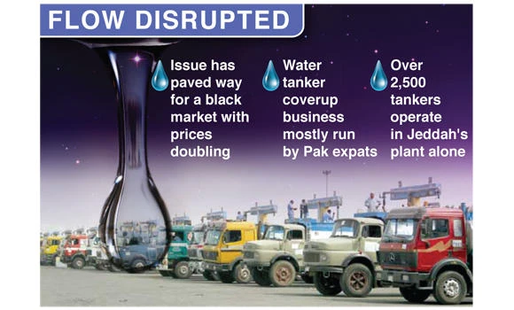 Labor crackdown hits water tanker business