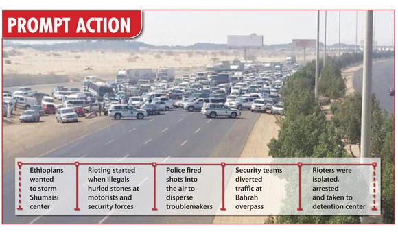 Highway riot contained