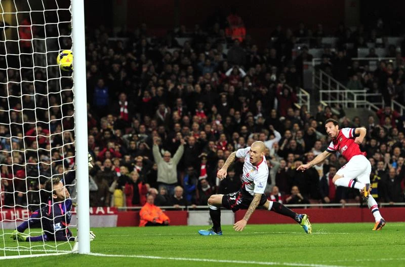 Wenger confident Arsenal have ring of confidence