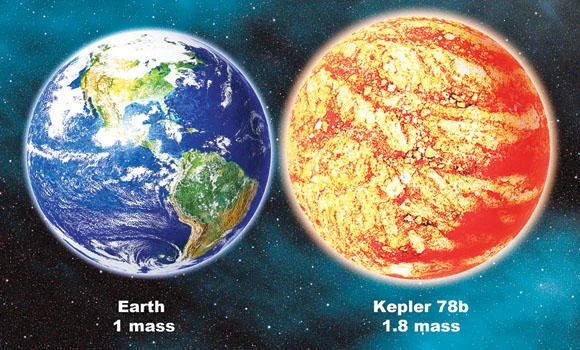 Scientists find Earth-like world beyond solar system