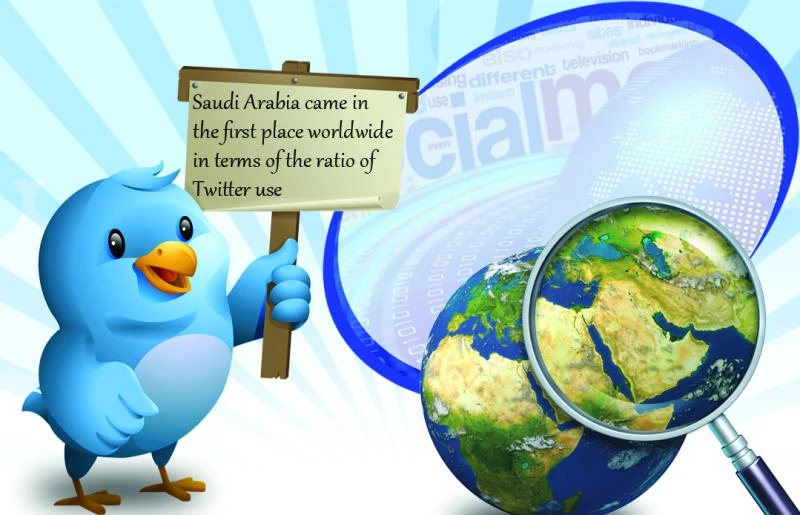 Kingdom records world’s highest Twitter penetration