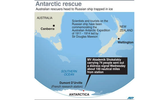 Russian ship trapped in Antarctic ice