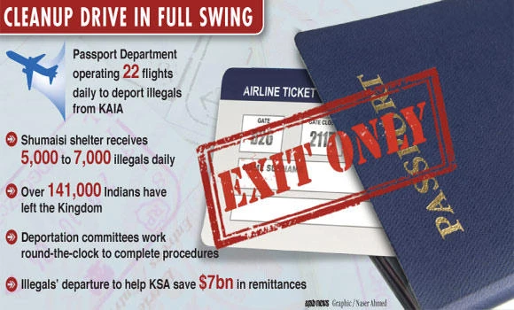 150,000 deported since Nov. 3 amnesty deadline