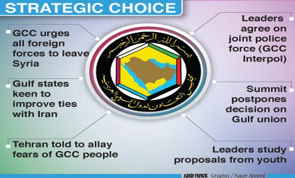 Joint military command to bolster GCC defense