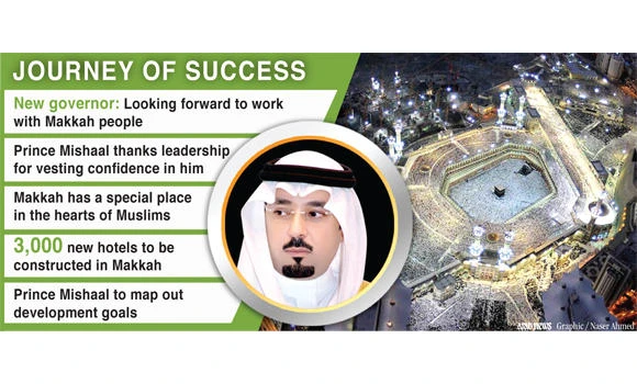 Makkah governor vows to boost pilgrim services