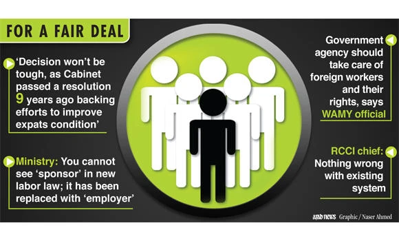 NSHR: Scrap sponsorship system