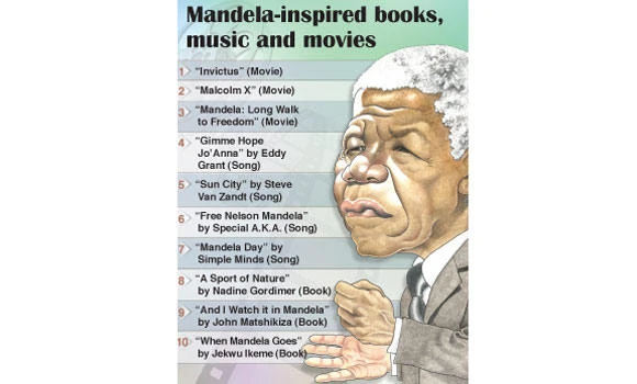 Madiba movie shifts from tribute to eulogy