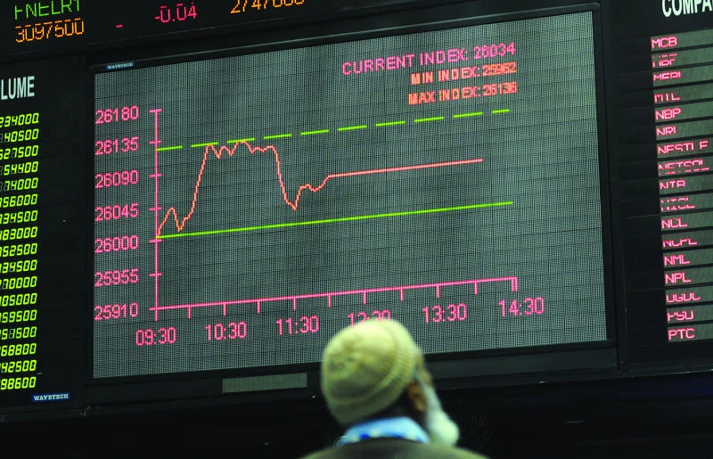 Pakistani share index up 0.31%