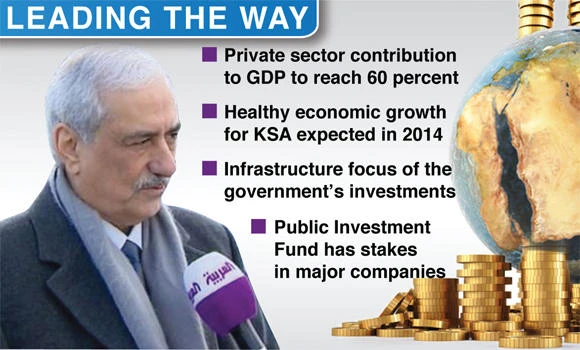 Assaf upbeat on growth