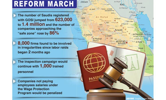 New law: Visa traders to be deemed human traffickers