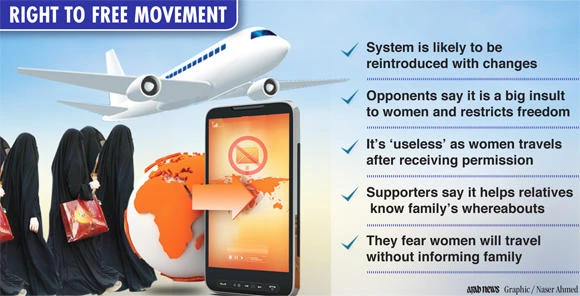 Women on cloud nine as travel notification halted
