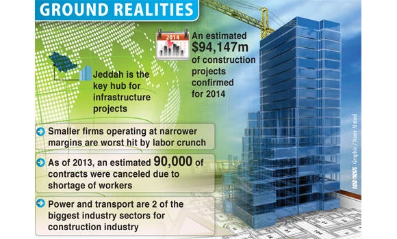 Private firms ‘set to gain from job nationalization’
