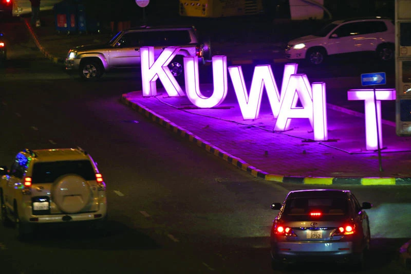 Kuwait budget spending up 8%; surplus at 16bn dinars