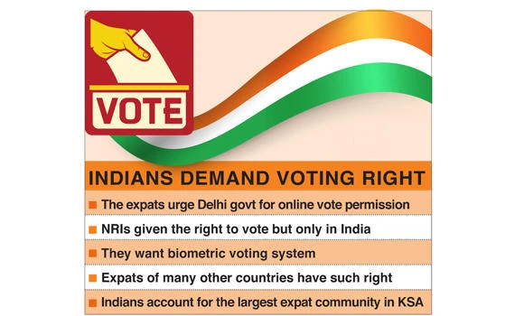 NRIs demand online voting for upcoming election