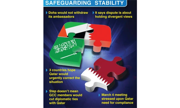 Qatar ‘meddling’ widens gulf between GCC states