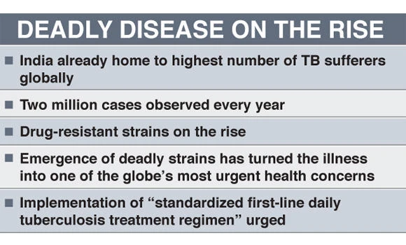 India must stop ‘irrational’ TB treatments