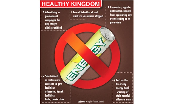Govt cracks down on ‘energy’ drinks