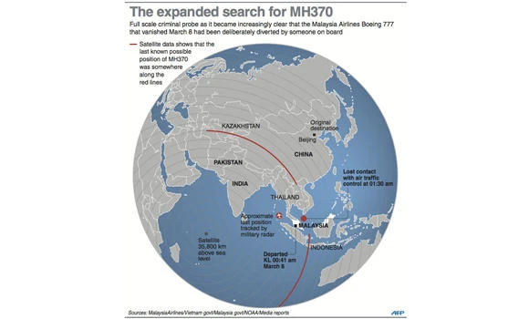 Plane search expands from Australia to Kazakhstan