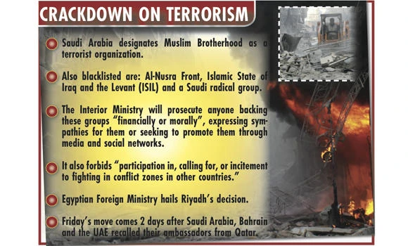 KSA tightens noose on Brotherhood terrorism