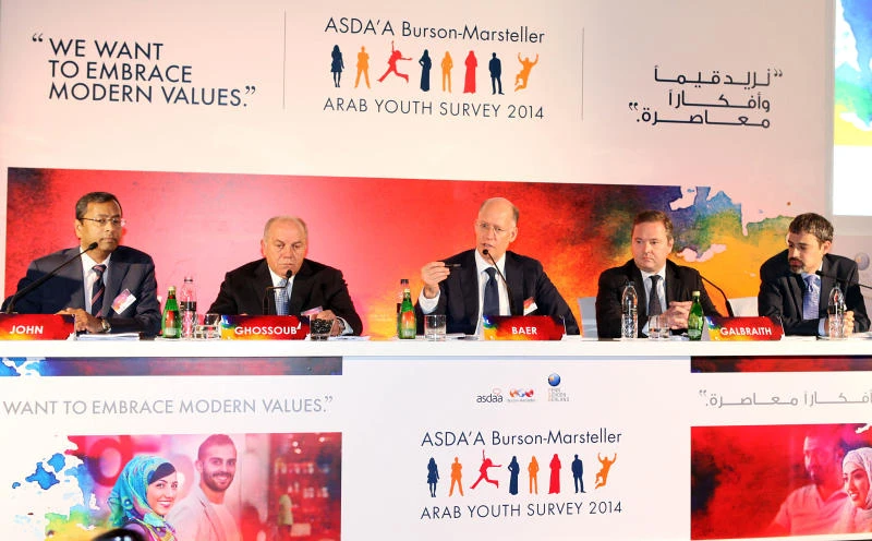 Saudi youth upbeat on economic direction