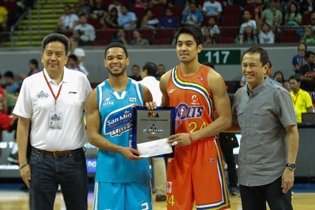 Melton, Guevarra steal show in Slam Dunk show