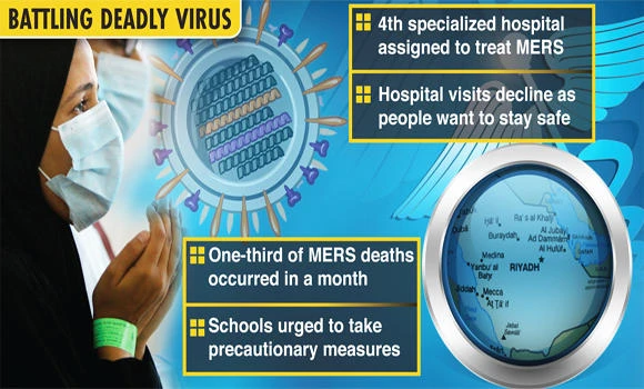 Saudi MERS death toll passes 100 mark