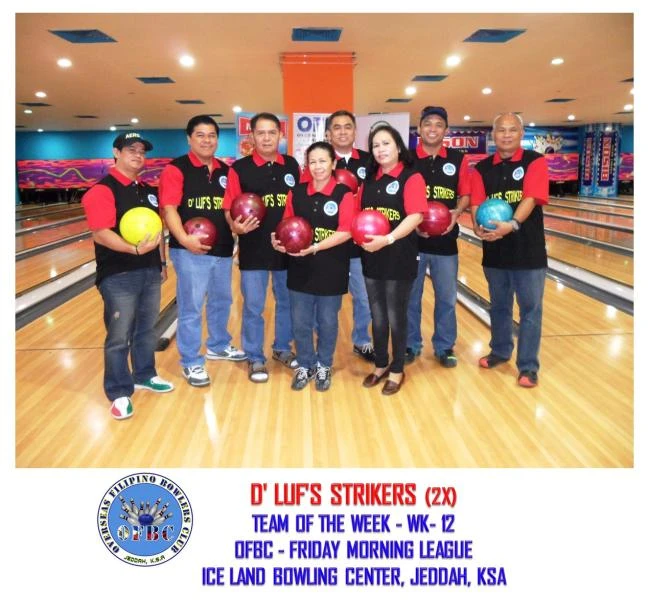 D’ Luf’s Strikers win tight battle for Team of Week honors