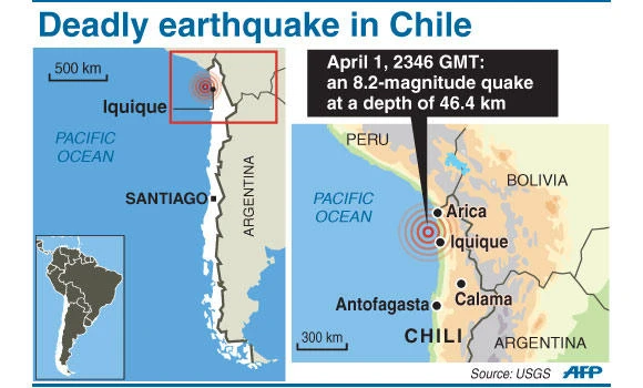 Deadly quakes and tsunamis in Latin America