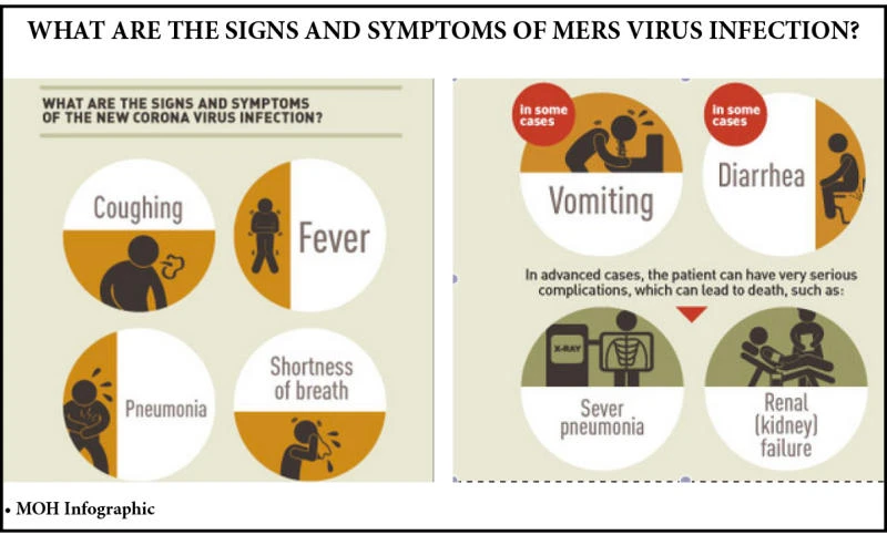2 more deaths from MERS virus