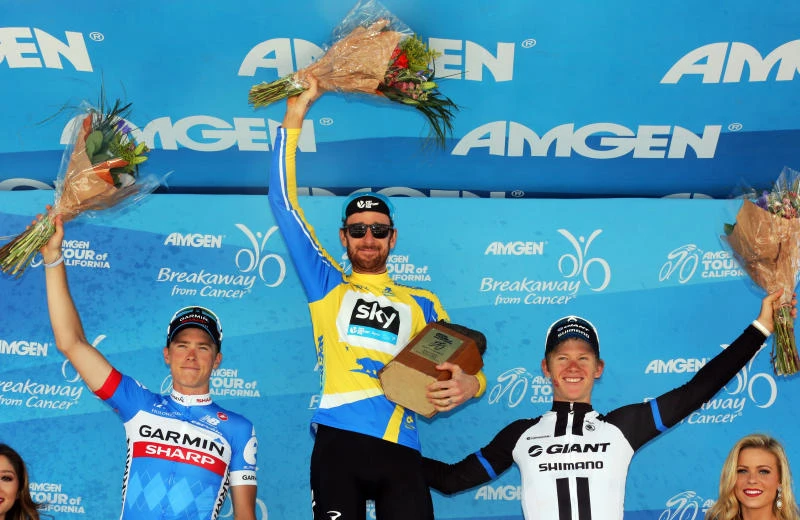 Wiggins wins Tour of California