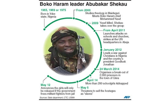 Nigerian militant chief
is ‘high on drugs’