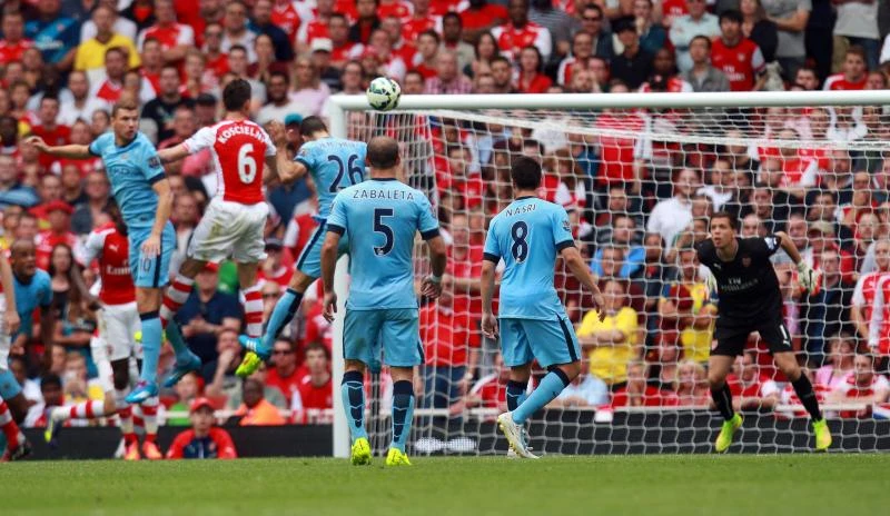Arsenal denied by late Demichelis header