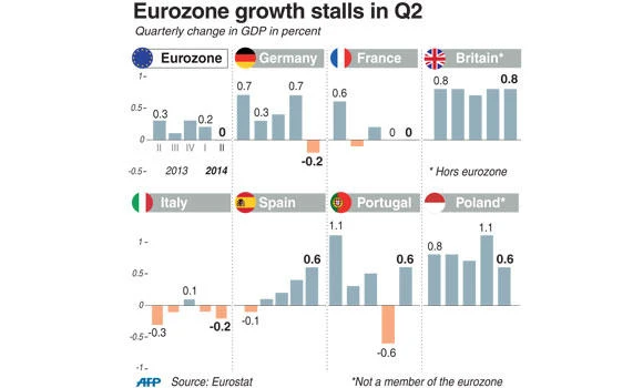 Draghi hints at $906bn of fresh aid