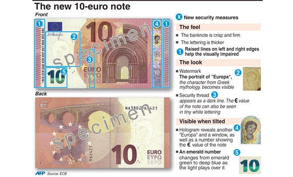 Euro zone business growth slows again in September