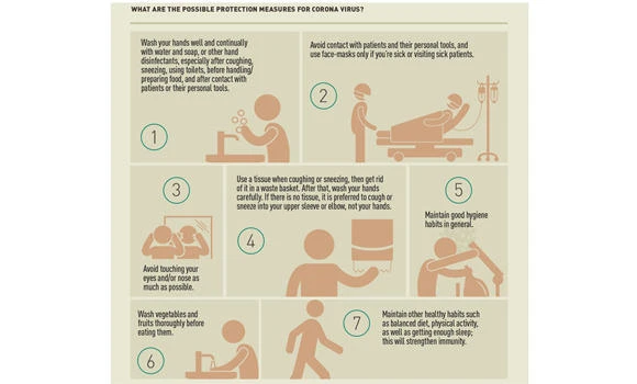 Filipino nurse from Saudi Arabia positive for MERS