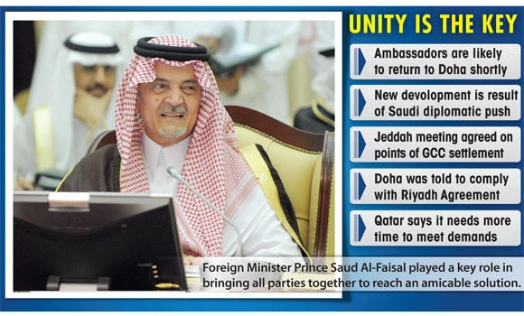 Breakthrough in GCC-Qatar row