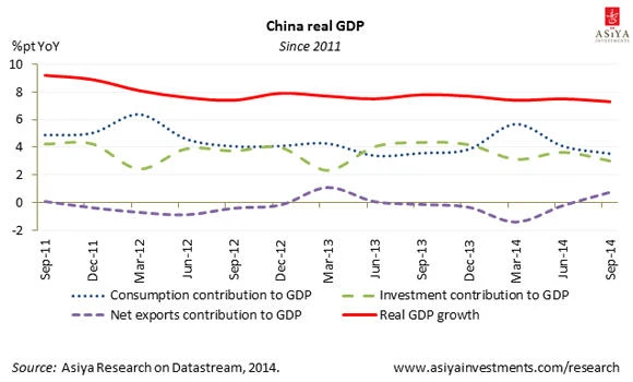 GCC trade expansion linked to Chinese reforms success