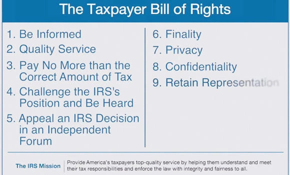 200,000 Saudi US citizens liable to pay taxes