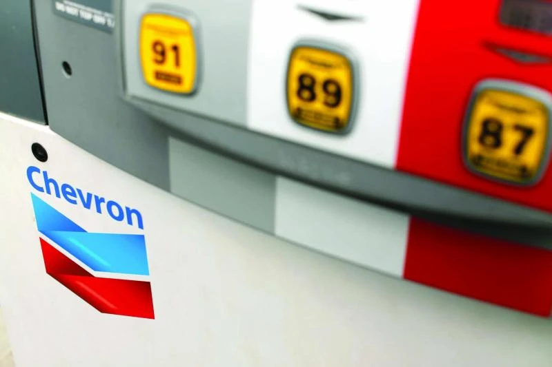 US shale boom ‘masks threats to world oil supply’