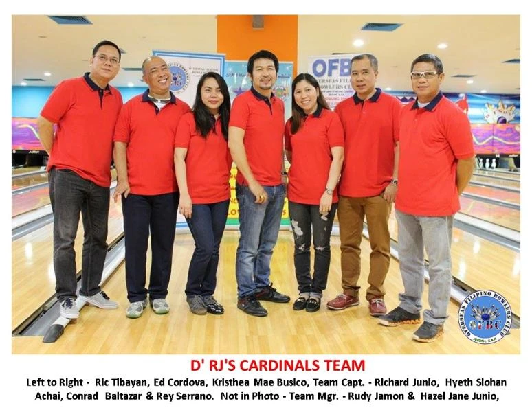Cyclone Star, D’ RJ’s Cardinals complete stepladder cast in OFBC Friday Morning League