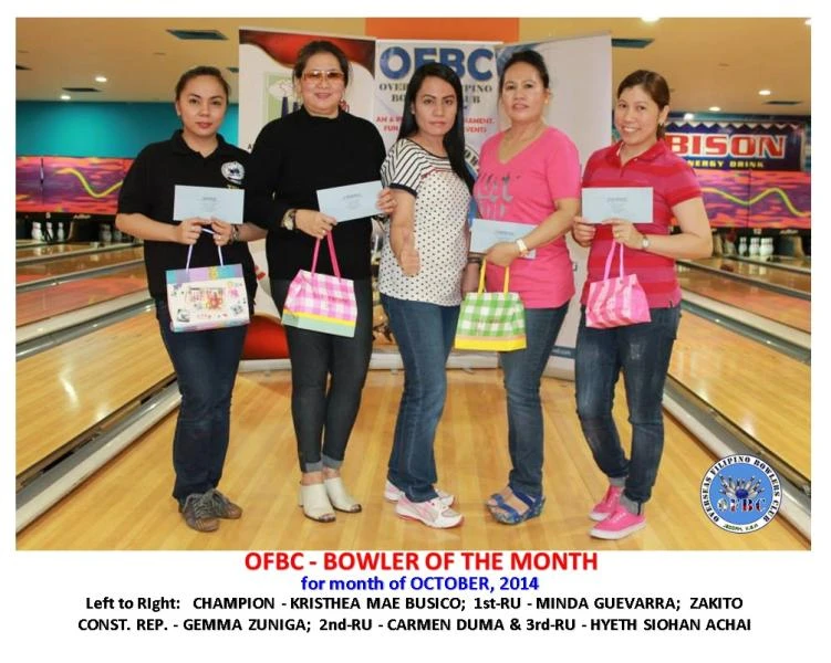 Langa, Busico OFBC Bowlers of the Month for October
