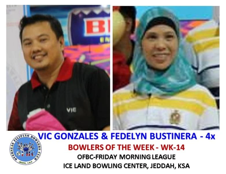 Team of Week Velocity, Taurus and D’ Luf’s waiting finalists
