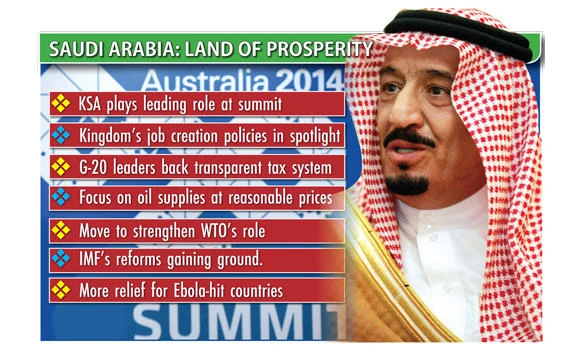 G-20: KSA to outline economic priorities