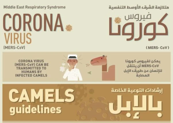 Three more Saudis succumb to MERS