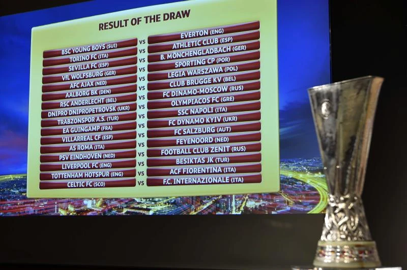Tough Inter draw for Celtic; Liverpool to meet Besiktas