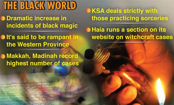 Two held in Makkah over ‘black magic’