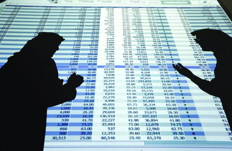 Tadawul: Key index rises 0.3%; Yansab stocks jump 2.1%